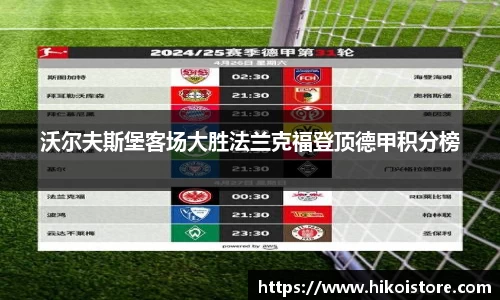 沃尔夫斯堡客场大胜法兰克福登顶德甲积分榜