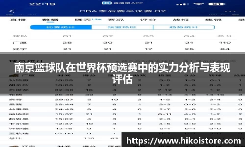 南京篮球队在世界杯预选赛中的实力分析与表现评估